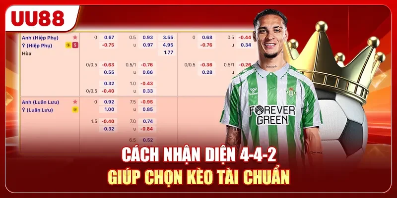 Cá Cược Ném Biên - Top 4 Chiến Thuật Soi Kèo Bất Bại 2026 3 Cách nhận diện 4-4-2 giúp chọn kèo Tài chuẩn