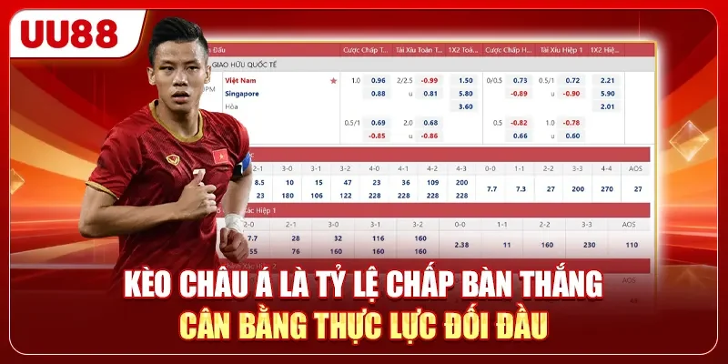 Kèo Châu Á - Tuyệt Kỹ Dự Đoán Tỷ Số Chấp Chính Xác 99% 1 Kèo châu Á là tỷ lệ chấp bàn thắng cân bằng thực lực đối đầu