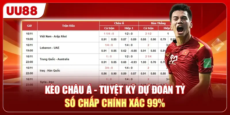 Kèo Châu Á - Tuyệt Kỹ Dự Đoán Tỷ Số Chấp Chính Xác 99%